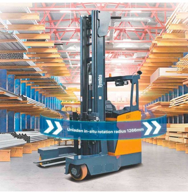 Forklift Trucks--MQZ25/30 Multidirectional Retractable Cartlet
