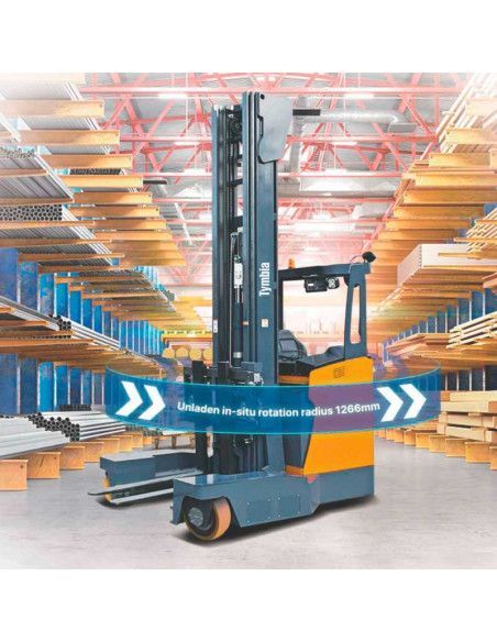 Empilhadeiras--MQZ25/30 Multidirecional Carrinho de compras