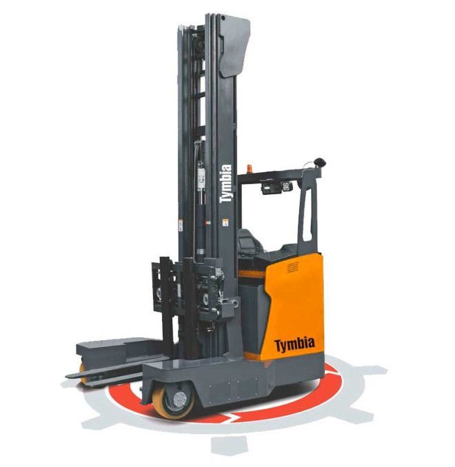 Forklift Trucks--MQZ25/30 Multidirectional Retractable Cartlet