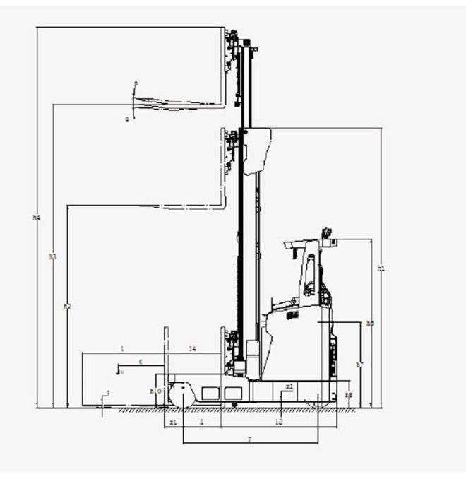 Forklift Trucks--MQZ25/30 Multidirectional Retractable Cartlet