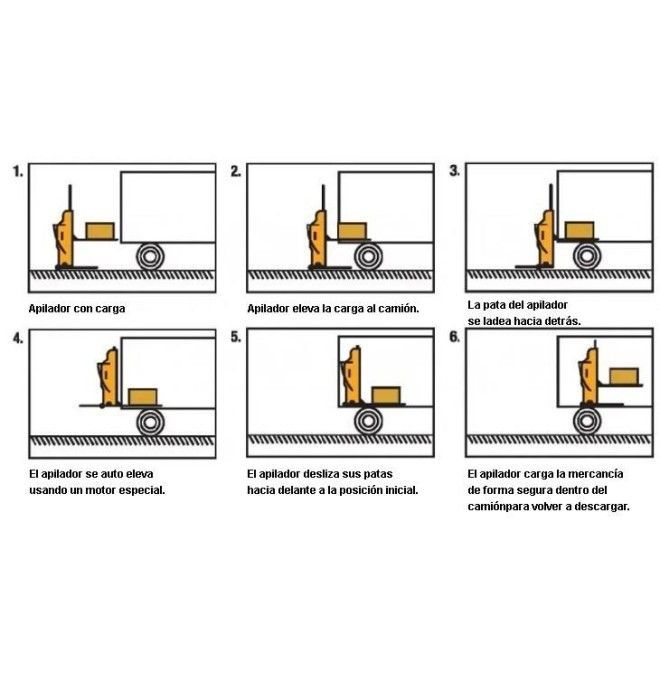 Impilatore autoportante-impilatore in tymbia-autoportante 500 kg a 1300 mm 12V / 45Ah