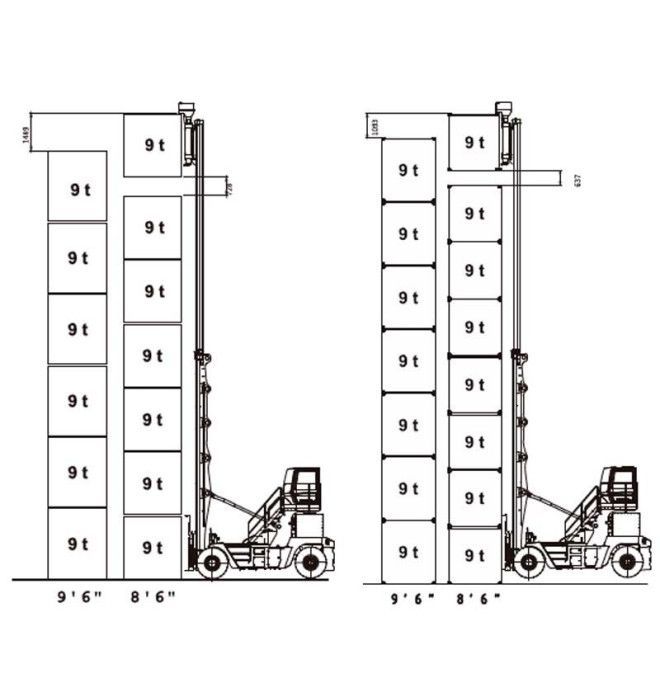 Forklift 9ton lithium. G2 series - empty coniver stacker up to 8 heights