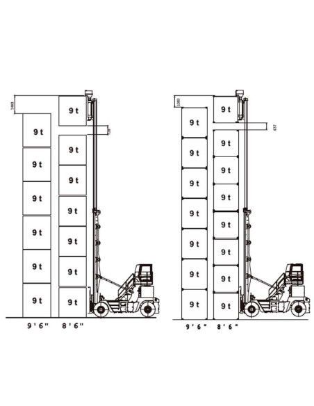 Forklift 9ton lithium. G2 series - empty coniver stacker up to 8 heights