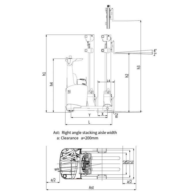 Rechtsstreit Retractil Trolley 1200-1600kg G2 Serie - Breite 1120mm - Ba ...