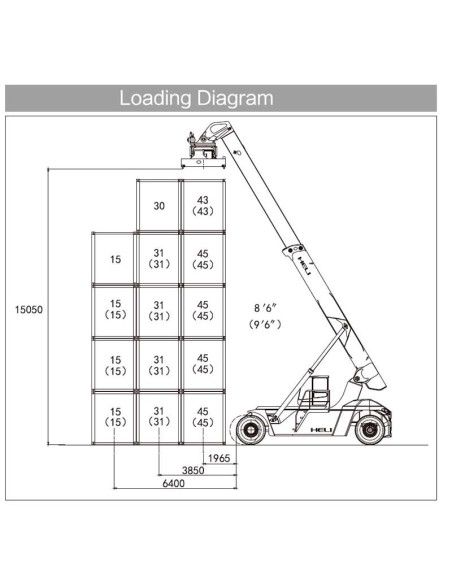 Reach Stacker Electric 45 tons - Lithium battery 618V