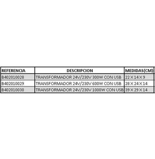 24V/230V 300W Transformer with USB, Power Transformer with USB Port, ...