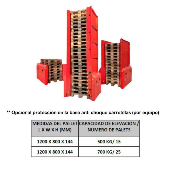Special stackers - Pallet dispenser - Ability up to 15 UDS pallets