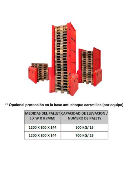 Stackers spéciaux - Distributeur de palettes - Capacité jusqu'à 15 palettes UDS