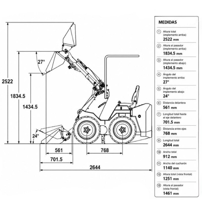 Sink Ty480Z Gasoline | 800kg Elevation | 350kg Nominal load