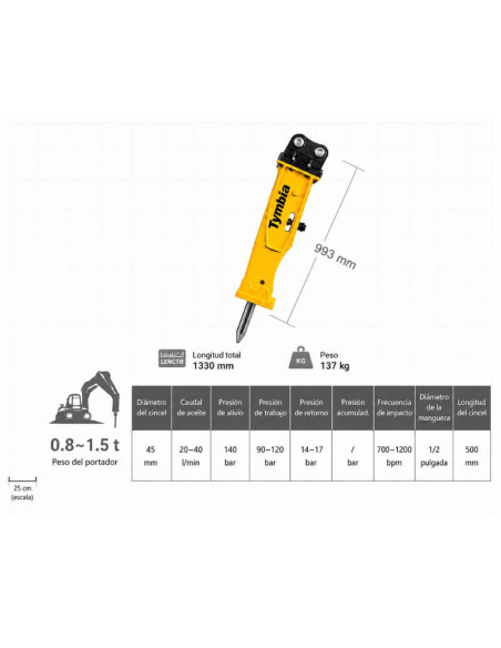 Martelo hidráulico para Miniexcavator 800-1500KG Uso Profissional