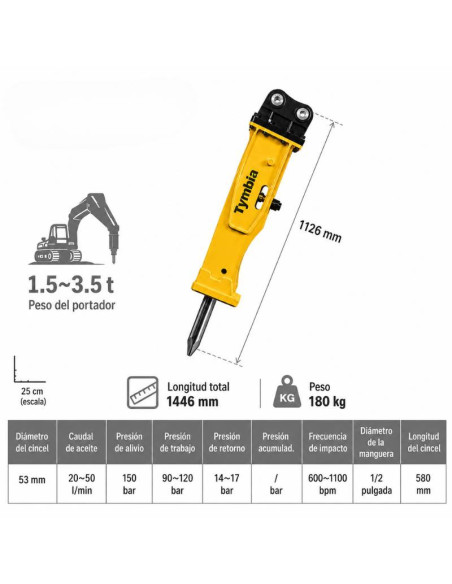 Martillo hidráulico para miniexcavadora 1500-3500kg uso profesional