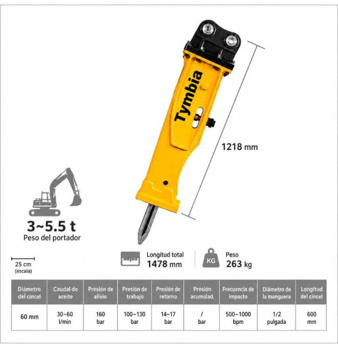 Martelo hidráulico para Miniexcavator 3000-5500KG Uso Profissional