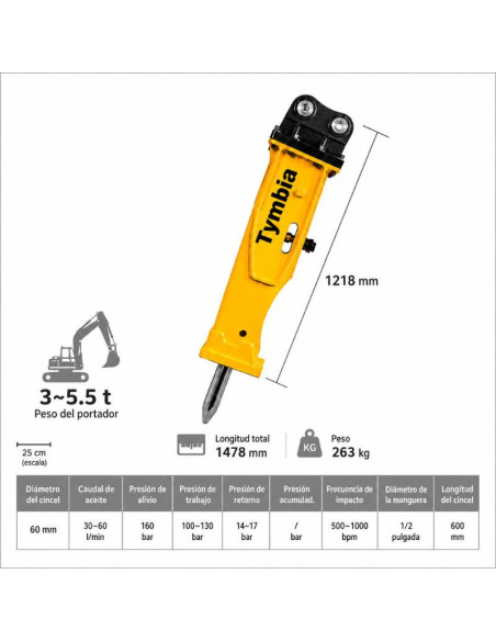 Hydraulikhammer für Miniexcavator 3000-5500kg Professionelle Nutzung