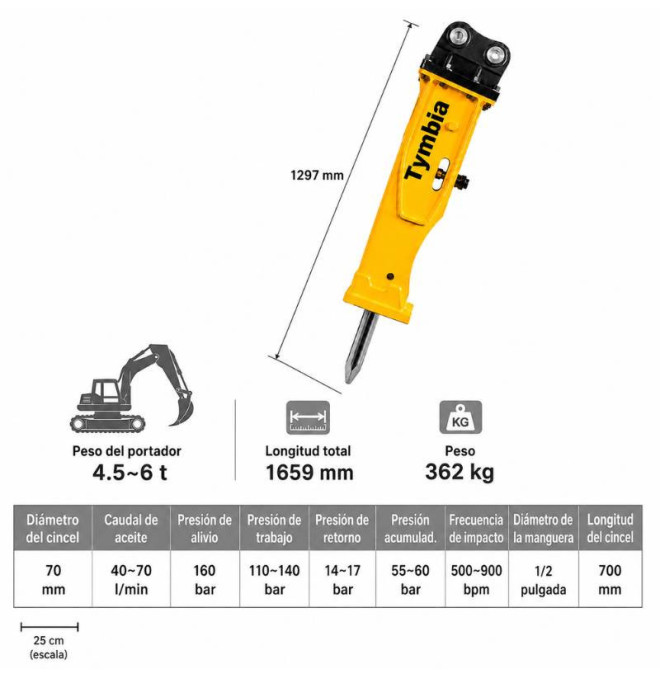 Martello idraulico per miniExcavatore 4500-6000KG Uso professionale