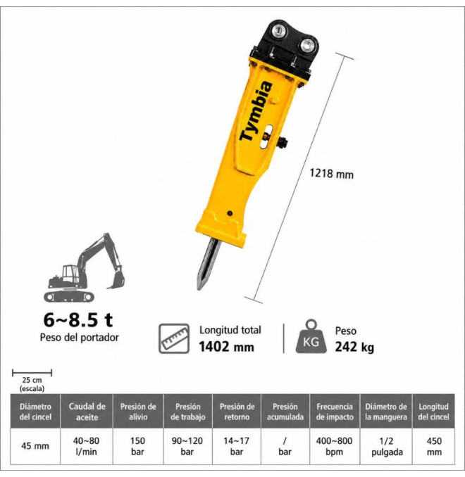 Hydraulic Hammer for MiniExcavator 6000-8500kg Professional Use