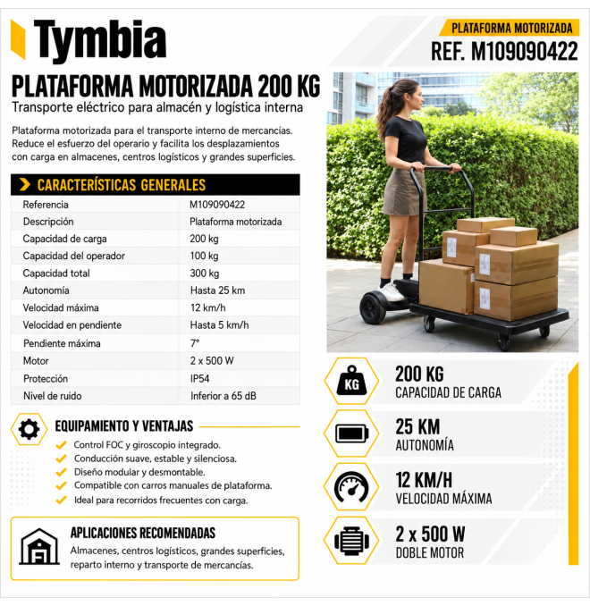 Plateforme motorisée de 200 kg | TYMBIA