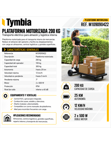 Plateforme motorisée de 200 kg | TYMBIA