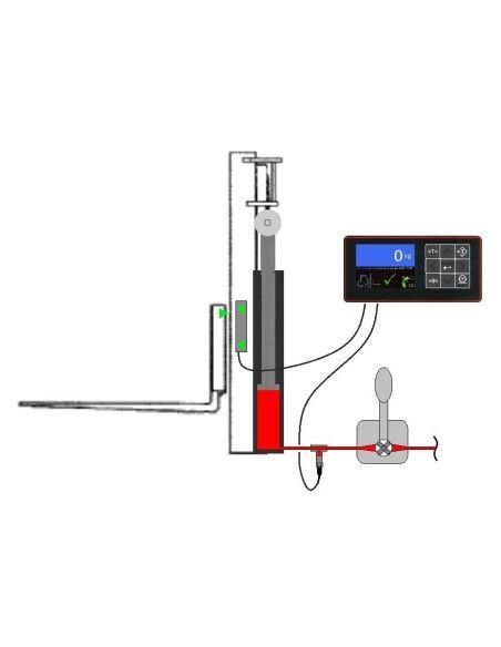 Weighing mobile..-Indicator hydraulic weight