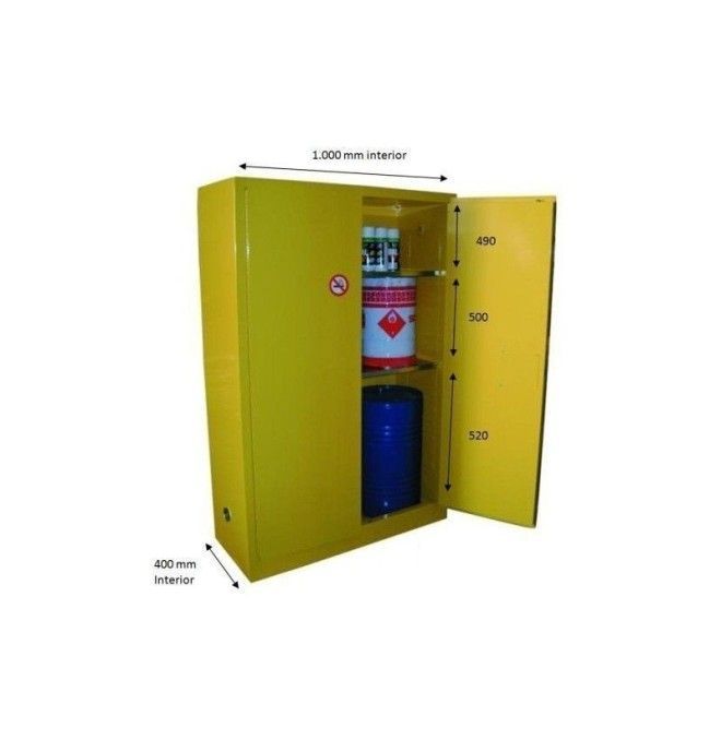 Armadi Ignifughi RF30 RF90. -NO-Armadio ignifugo RF30 1090x460x1120mm