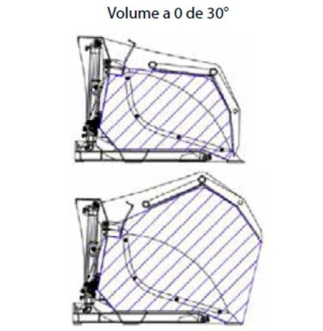 Mestoli--Casseruola con Grapa over Forchetta