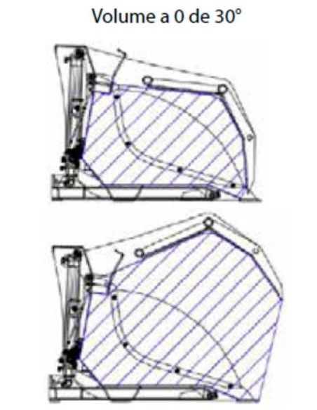 Buckets--Bucket with Grapa over Fork