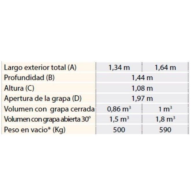 Buckets--Bucket with Grapa over Fork