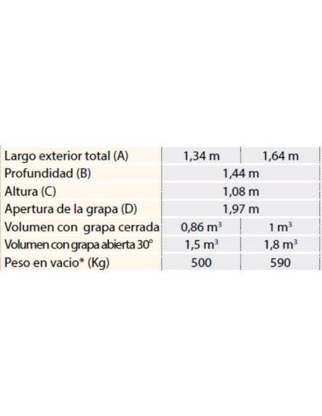 Buckets--Bucket with Grapa over Fork