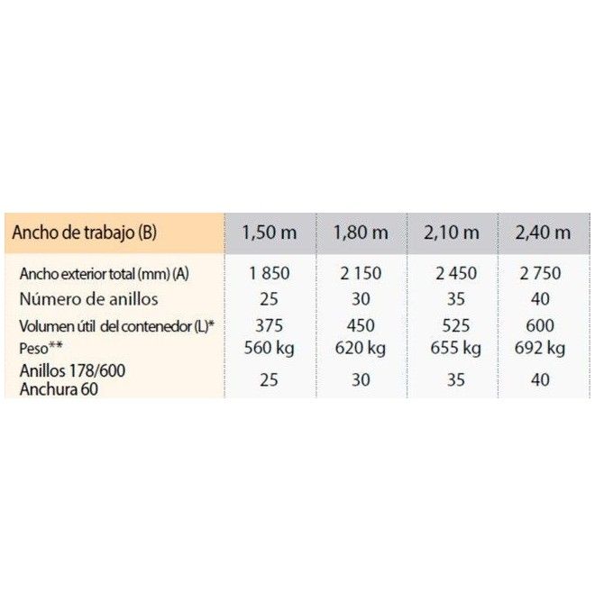 Barredoras y cepillos--Barredora para Mini Excavadora