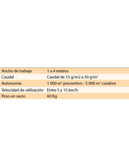Implementos Especiais--Máquina de salgar para empilhadeiras