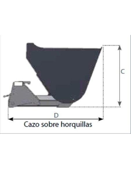 Tolvas--Cazo Hidráulico sobre Horquillas de Palets