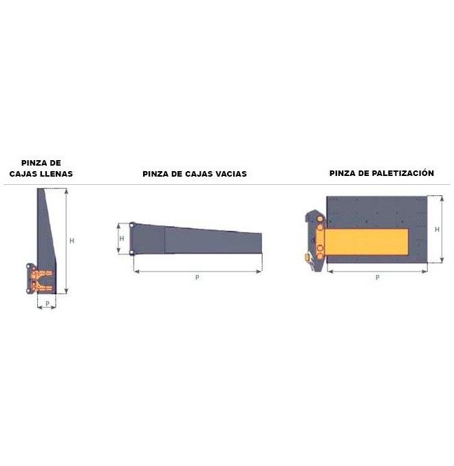 Sobre tablero: volteadores, pinzas,…--Pinza Multifunción para Carretilla Elevadora