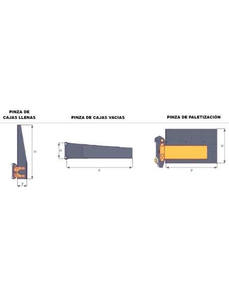 Sobre tablero: volteadores, pinzas,…--Pinza Multifunción para Carretilla Elevadora