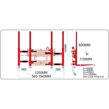 A bordo: tensioni, morsetti,...--FEM2 Double Positioner 2200kg di larghezza 1200mm 2
