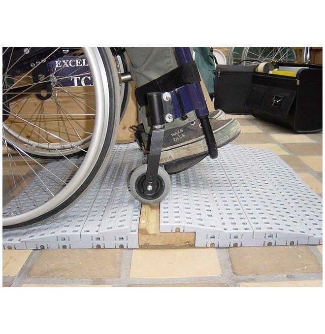Rampas parejas--Kit de Rampas para Umbral de Puertas desde 1,8 a 19,9cm
