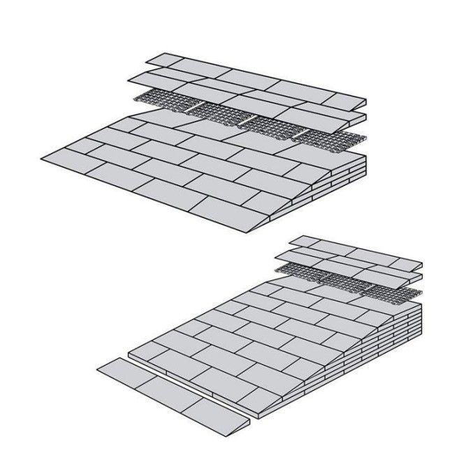 Rampas parejas--Kit de Rampas para Umbral de Puertas desde 1,8 a 19,9cm