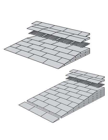 Paar Rampen --Kit de Rampas para Umbral de Puertas von 1,8 bis 19,9cm