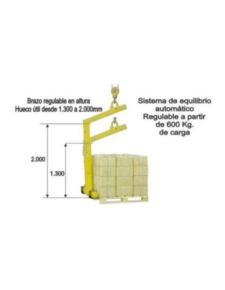Porta-Paletes--Transportador de paletes unhas móveis 3.000 kg