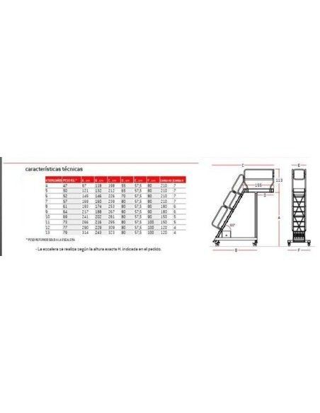 Treppe--Leiter aluminium mit Plattform und Flug