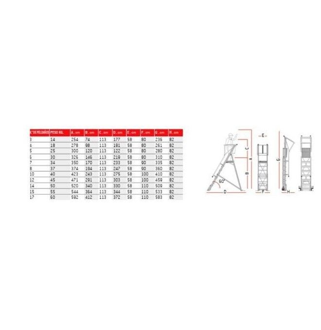 Treppe-Leiter Robust mit Plattform, Rädern und Schritten