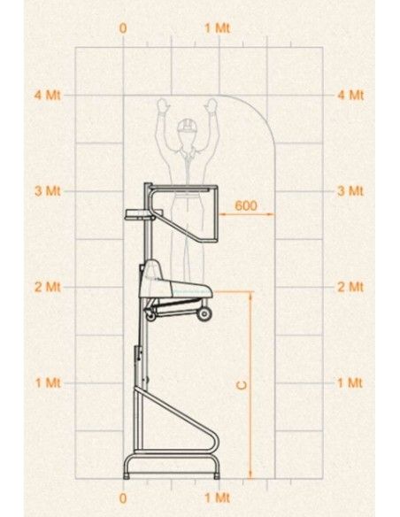 Completatore D'ordini--Piattaforma di sollevamento Picking 150kg a 1.93m Elevation
