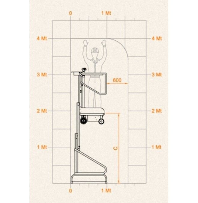 Mobile Work Platforms--Lifting platform 150kg to 1.93m Elevation