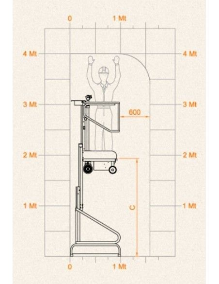 Mobile Work Platforms--Lifting platform 150kg to 1.93m Elevation