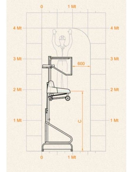 Mobile Work Platforms--Lifting platform Manual 150kg to 1.93m Elevation