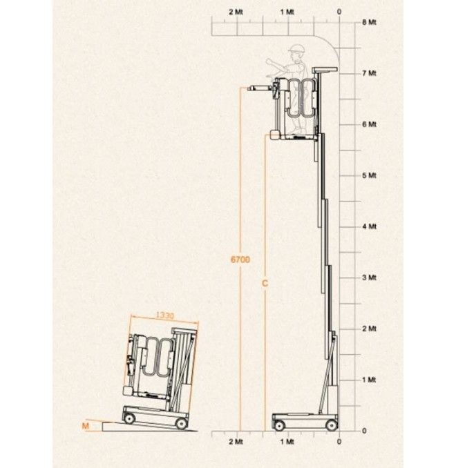 Completatore D'ordini--Piattaforma di sollevamento per Picking 200kg a 5.78m Elevation