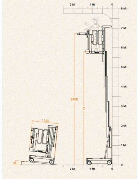 Préparateur de Commandes--Plate-forme élévatrice pour le ramassage de 200kg à 5,78m