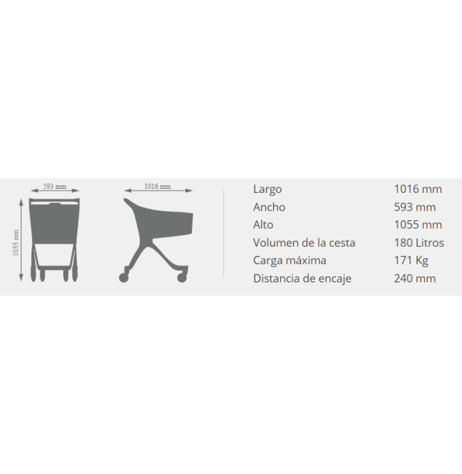Supermercados e armazéns..-Carrinho de supermercado Plástico 180L