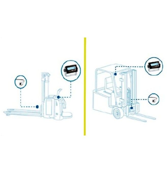 Pesaje movil--Kit Pesaje por Presión para Carretillas Contrapesadas 18-72V