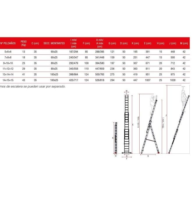 Escaliers--Échelle multifonctions de trois sections