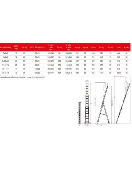 Stairs--Ladder multi-purpose of three sections