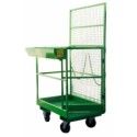 Safety Platforms